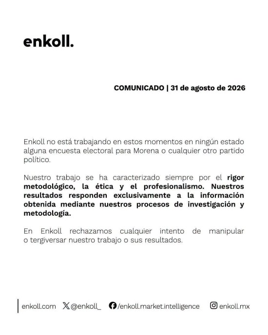 Desmiente encuestadora Enkoll sondeos apócrifos difundidos en redes sociales sobre supuestos trabajos para partidos políticos
